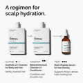 Behentrimonium Chloride 2% Conditioner