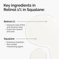 Retinol 1% in Squalane