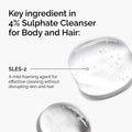 Sulphate 4% Cleanser for Body and Hair