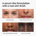 Serum Foundation