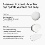 The Face & Body Set